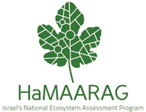 HaMaarag - Israel’s National Ecosystem Assessment Program